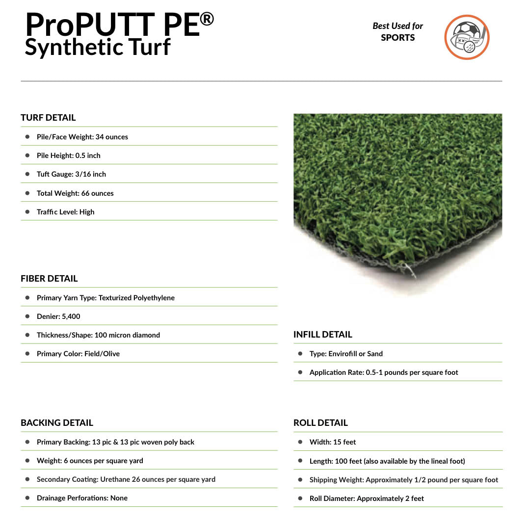ProPUTT PE